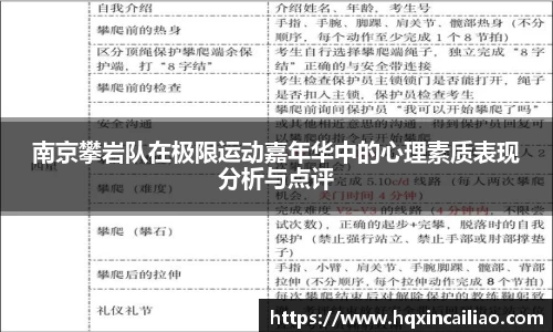 南京攀岩队在极限运动嘉年华中的心理素质表现分析与点评