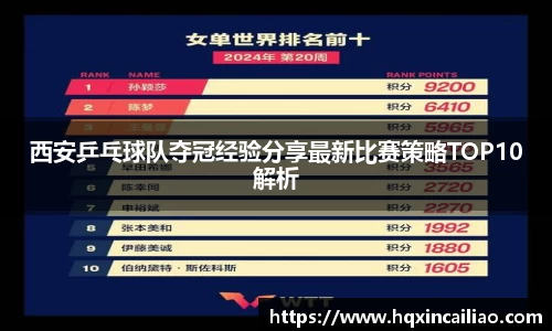 西安乒乓球队夺冠经验分享最新比赛策略TOP10解析