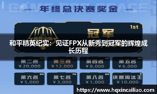 和平精英纪实：见证FPX从新秀到冠军的辉煌成长历程